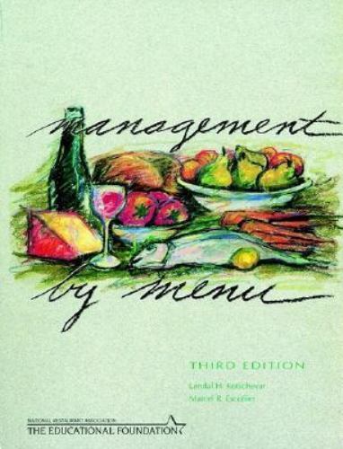 Management menu lendal - management,